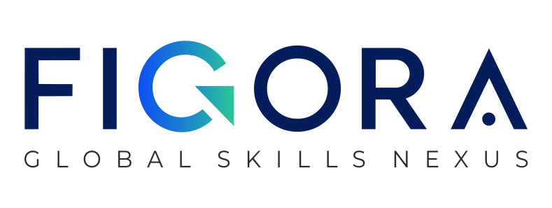 Figora Global Skills Nexus